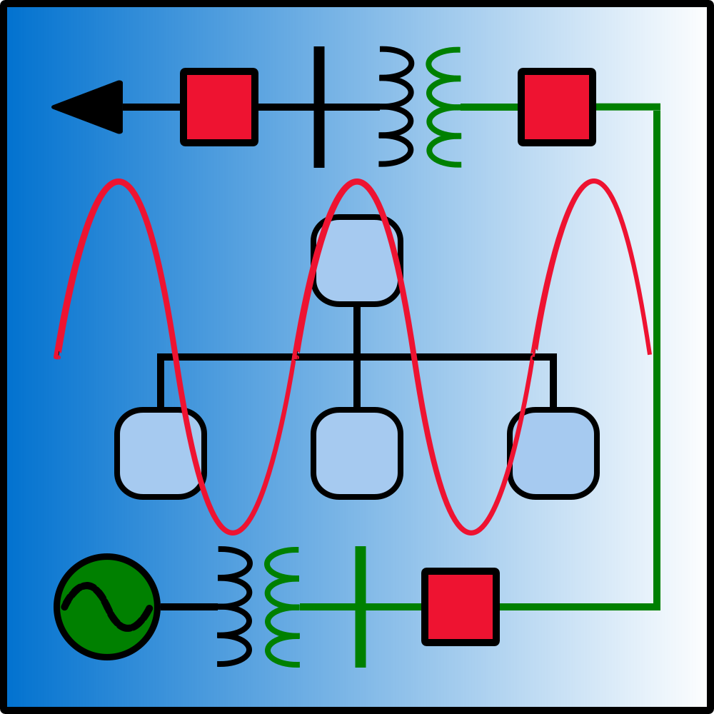 GridPortal®